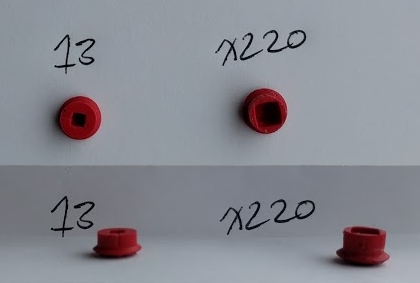 Trackpoints comparison