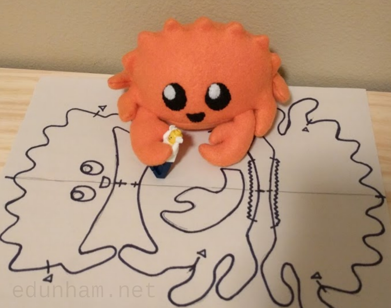 Ferris crab on sewing pattern