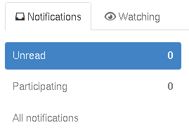 blessed silence: zero notifications