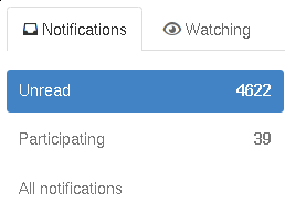 notifications triage