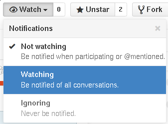 selective re-watching