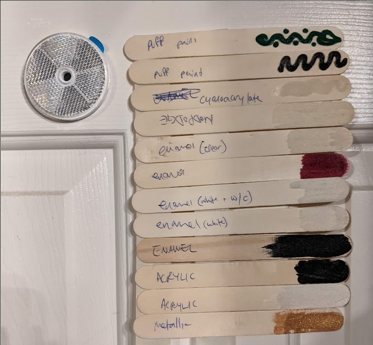 Test samples under ambient light